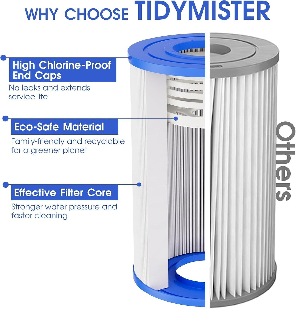 2Pack Replacement Pool Filter Cartridge Hayward C900 CX900RE Pleatco PA90 C-8409