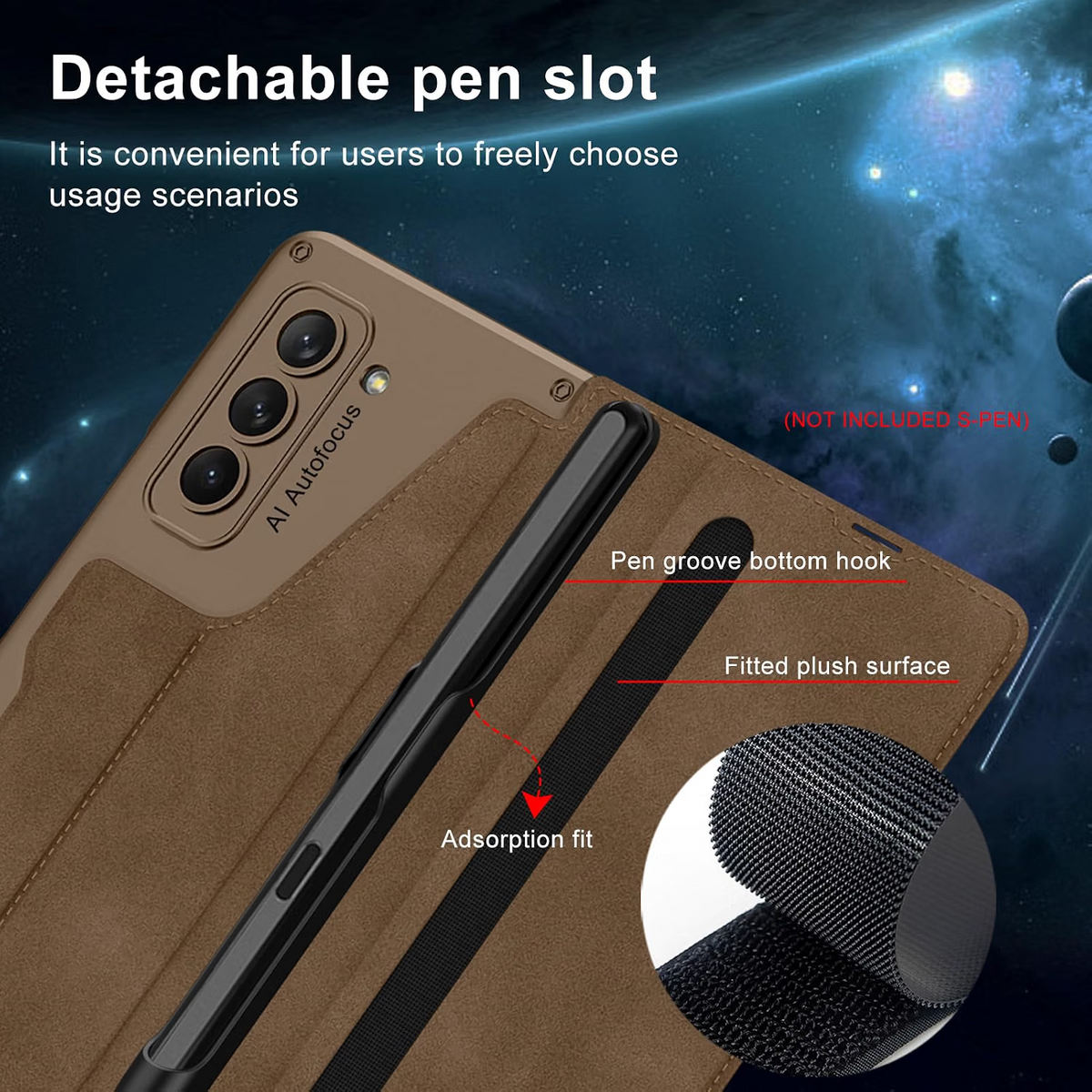 Samsung Galaxy Z Fold 5 Full Body Wallet Case Screen Protector S Pen - Image 5