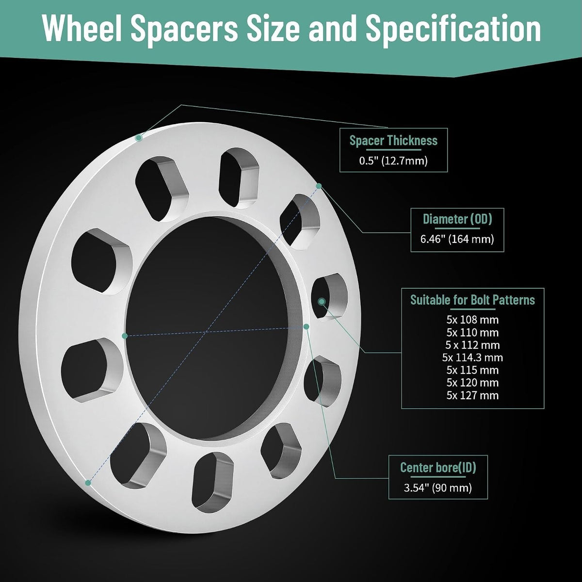 4 Pack 1/2" Wheel Spacers 5 Bolt Lug Pattern- 12mm Universal 4.25 110 4.5 115 25