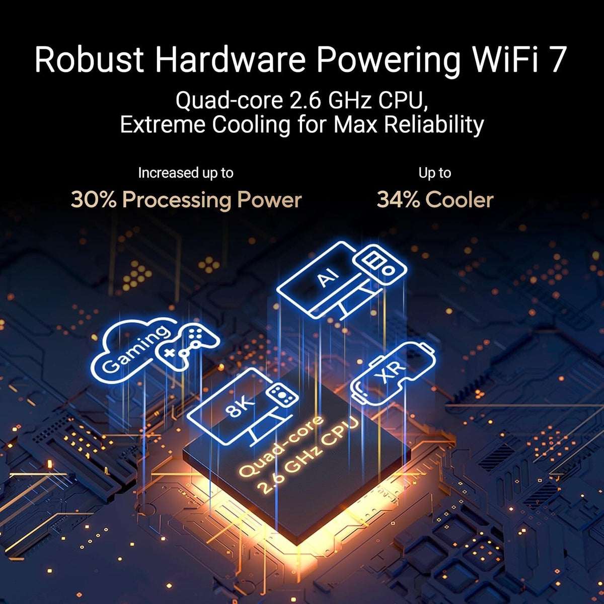 ASUS RT-BE88U WiFi 7 Router- x2 10G Ports 7.2gbps AIMesh quad-core Gaming Dual B