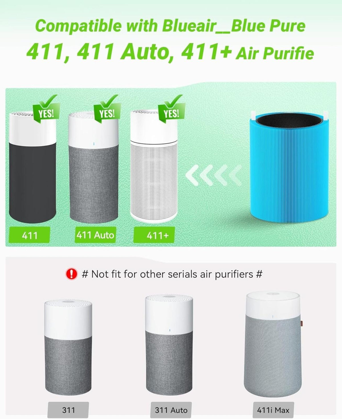 2 Pack Replacement Air Filters Blue Pure 411,411 auto, 411+ AllergenBlock New