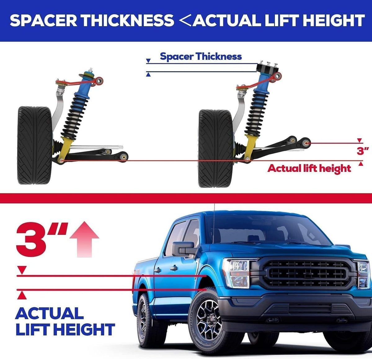 KSP 3" Front Leveling Lift Kit For Ford F150 Expedition 2" Strut Spacer Billet