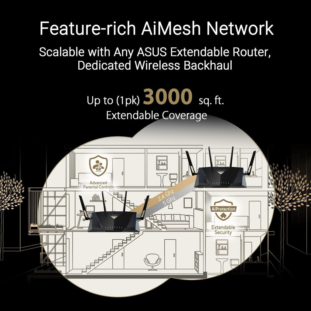 ASUS RT-BE88U WiFi 7 Router- x2 10G Ports 7.2gbps AIMesh quad-core Gaming Dual B