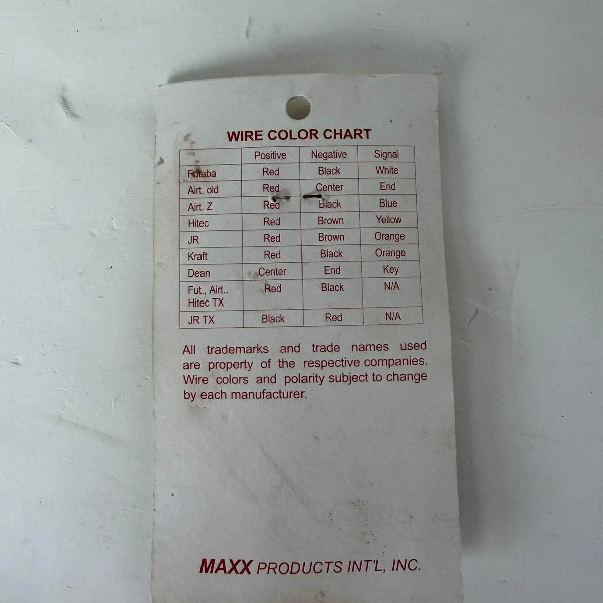 Vintage MPI Maxx 4422 Hitec/JR/Airt. Z Female Plug Kit New Old Stock RC Plane