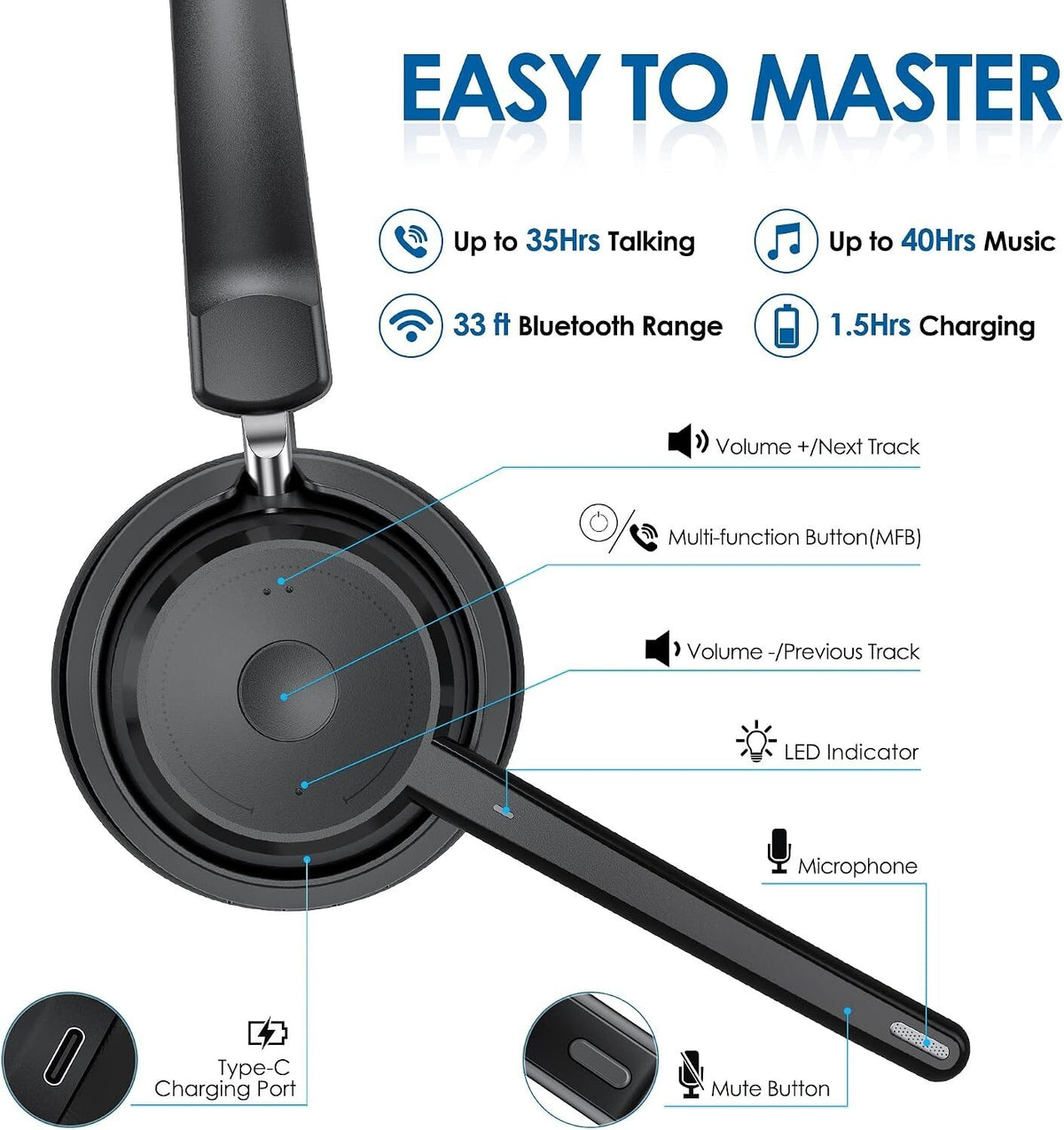 Mopchnic Bluetooth Headset Wireless Headphone w/ AI Noise-Canceling Microphone