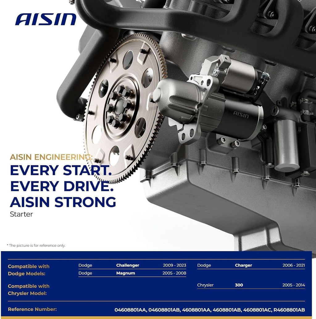 AISIN Starter Motor for Dodge Charger Challenger Magnum Chrys 300 v8 ESMCH-00544