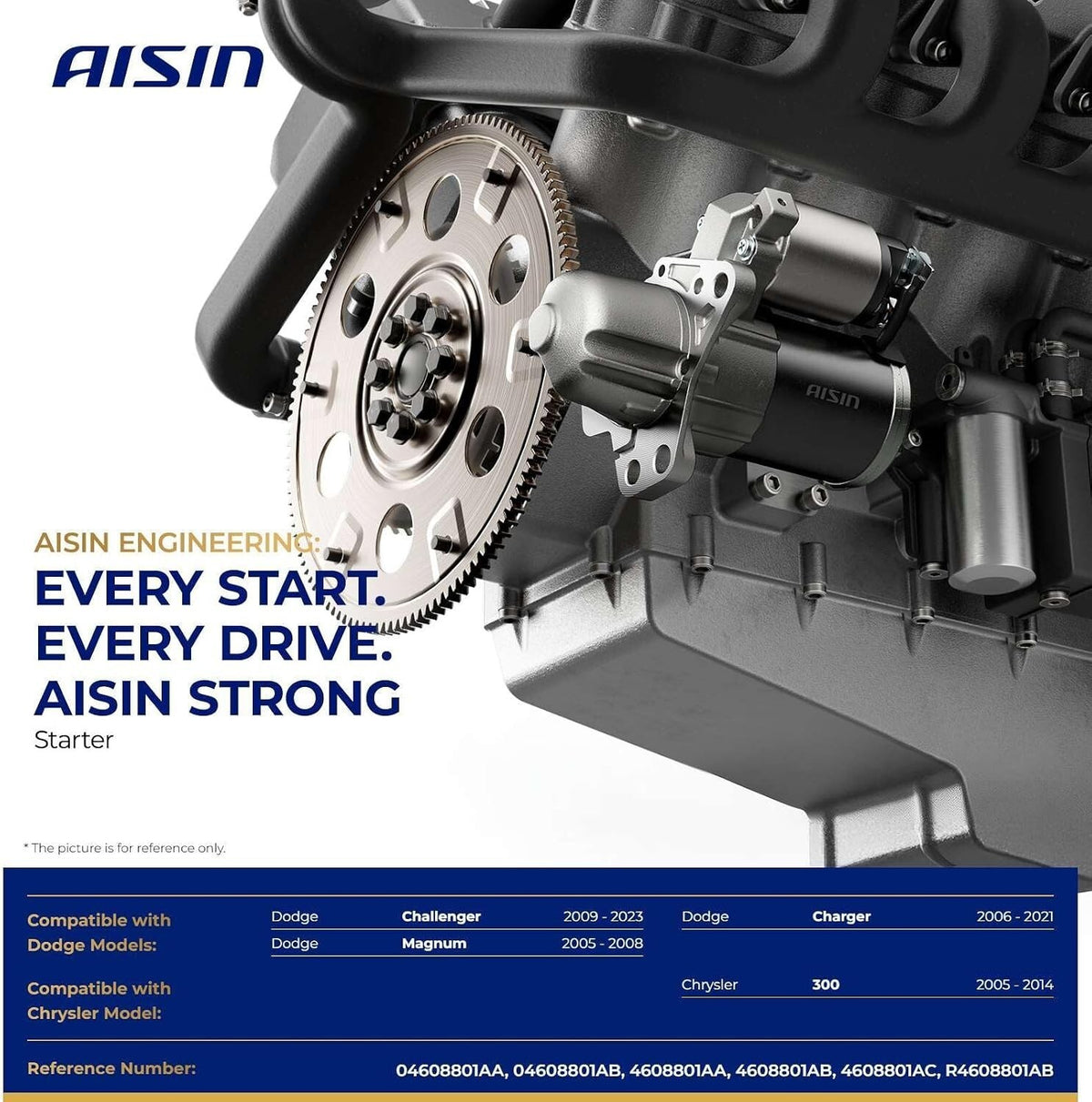 AISIN Starter Motor for Dodge Charger Challenger Magnum Chrys 300 v8 ESMCH-00544